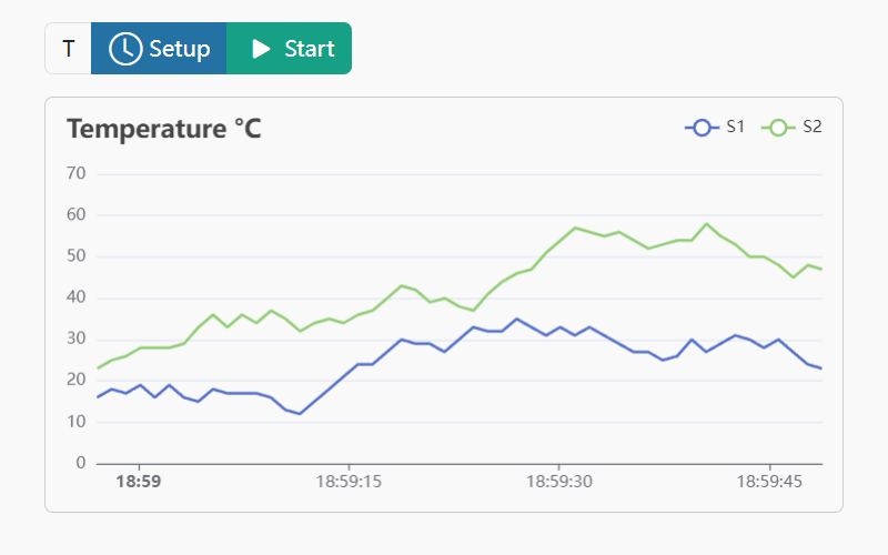Node app