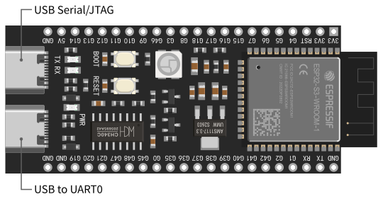 ESP32-S3-DevKitC-1